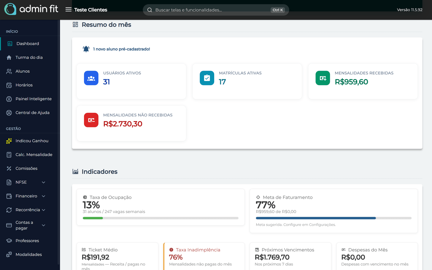 Painel do Admin Fit com indicadores financeiros, agenda e base de alunos