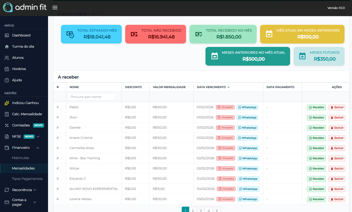 Financeiro integrado a avisos